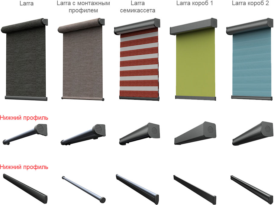 Сравнение профилей рулонные шторы
